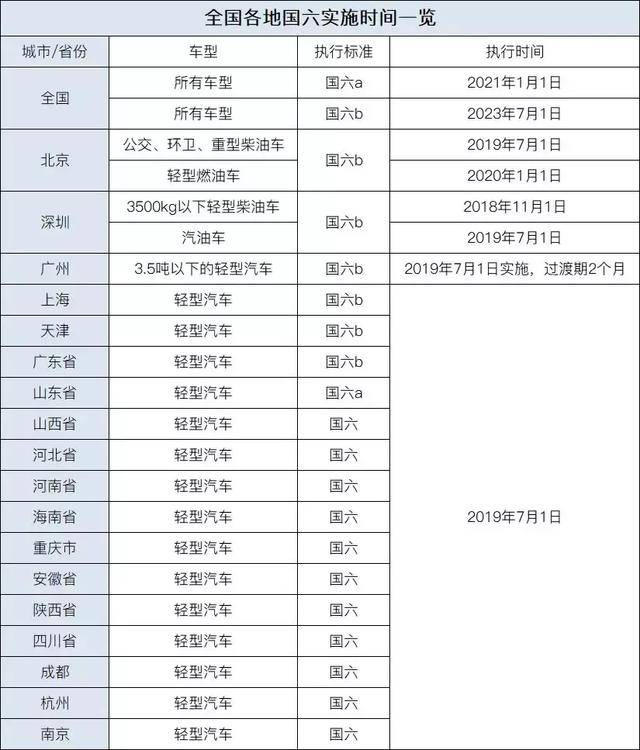 2020年澳门免费资料查询结果,效率资料解释落实_粉丝版335.372