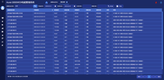 新奥2024年免费资料大全,全面理解执行计划_游戏版256.183