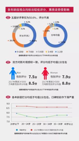 三期内必开一期+资料,绝对经典解释落实_win305.210