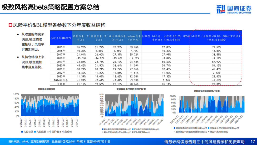 广东八二站澳门彩网站,高度协调策略执行_户外版2.632