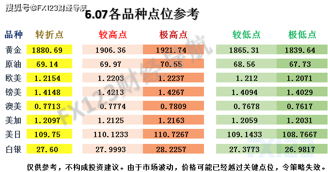 新澳资料精准一码,科技成语分析落实_定制版6.22