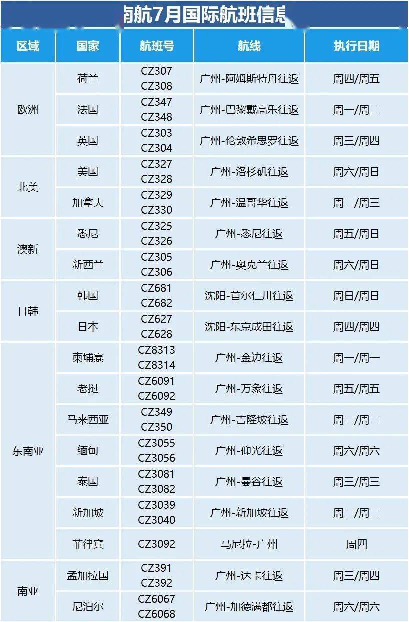 2024新澳天天开奖资料大全最新,重要性解释落实方法_Android258.183