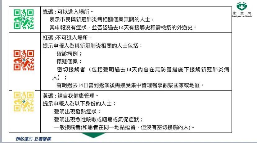 澳门内部资料一码公开验证,最新核心解答落实_精英版201.123