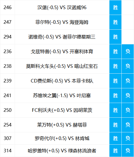 锺寄南 第2页