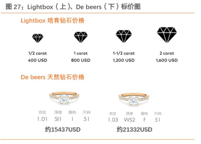 2024澳门码今晚开奖结果,时代资料解释落实_钻石版2.823