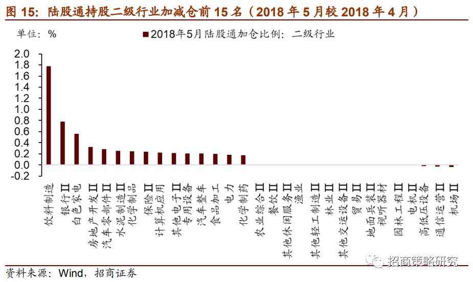 澳门一码一肖一恃一中347期,经济性执行方案剖析_精英版201.123