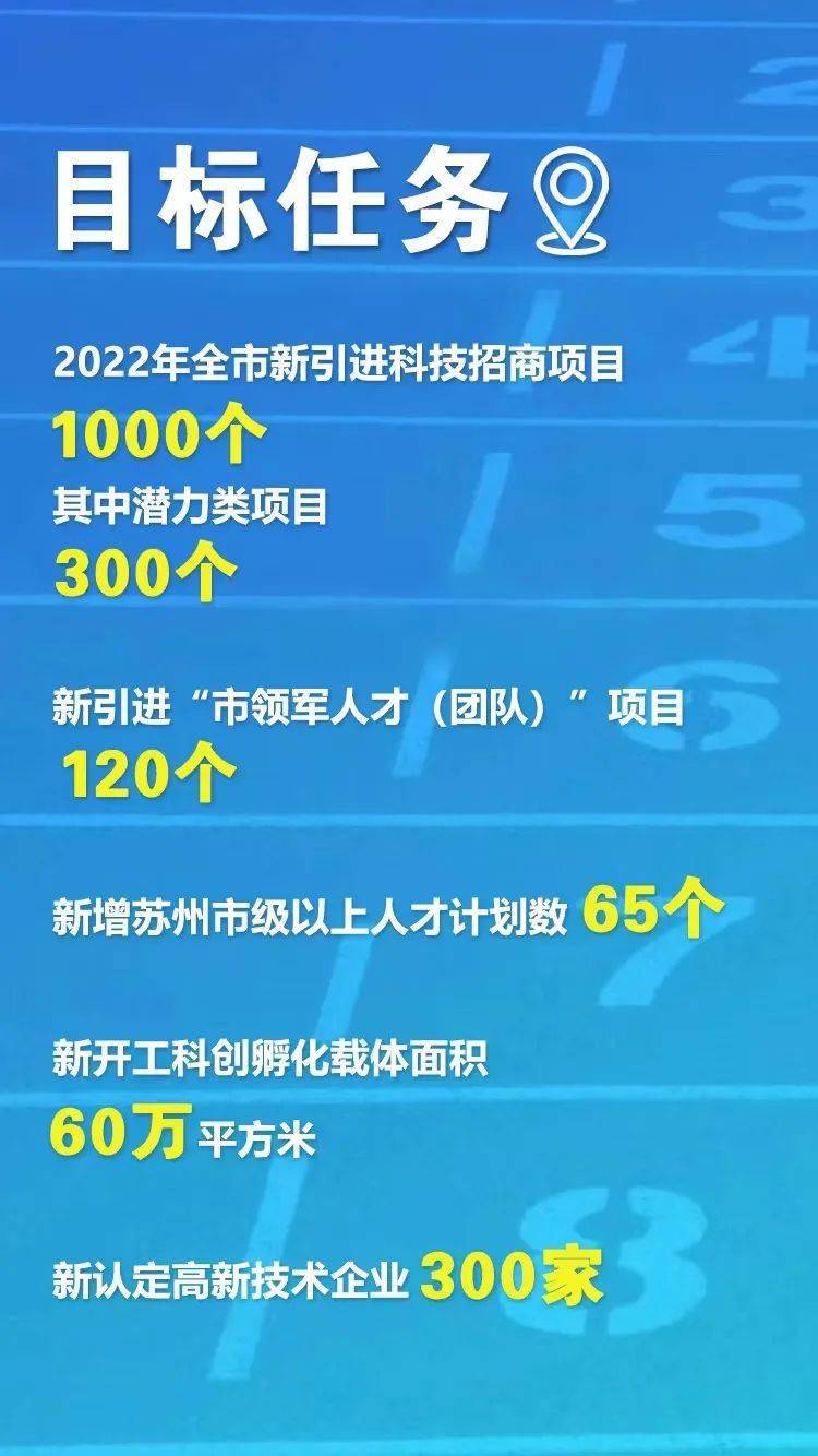 7777788888精准跑狗,调整方案执行细节_win305.210