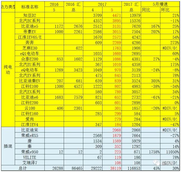 2024年新澳门今晚资料,国产化作答解释落实_增强版8.317