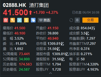 2024年香港全年免费资料大全,收益成语分析落实_专业版150.205