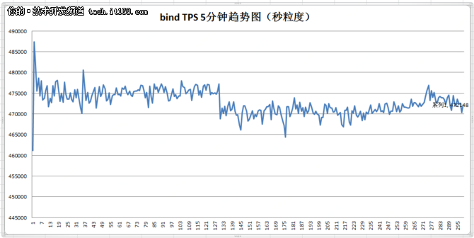 494949最快开奖结果+香港w,全面解答解释落实_优选版2.332