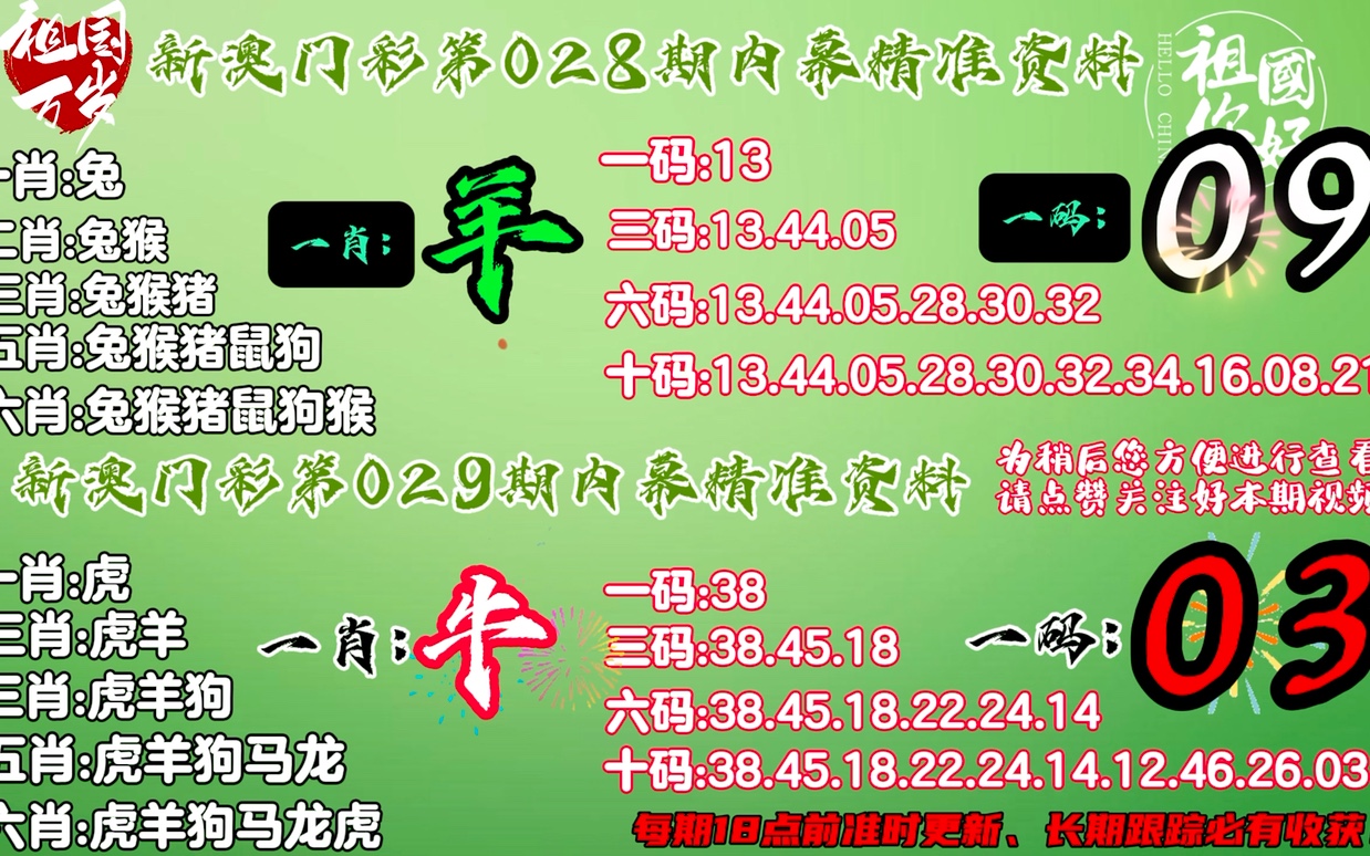 一肖一码精准,数据资料解释落实_桌面版8.838