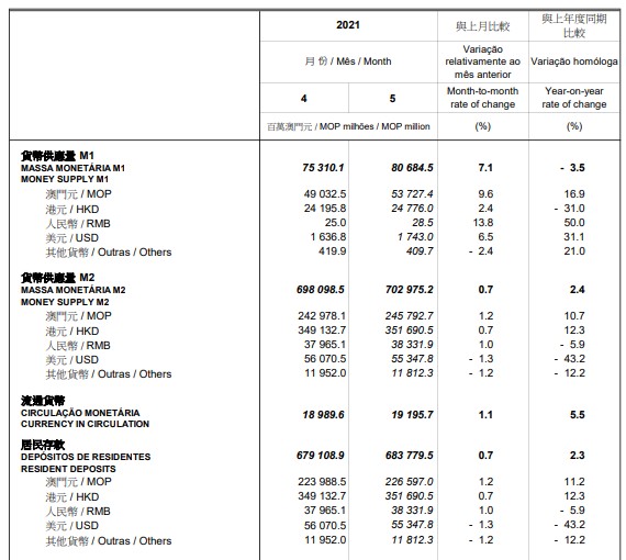 澳门一码精准,广泛的解释落实支持计划_精简版105.220