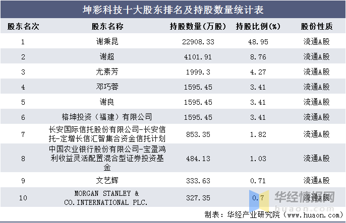 新澳天天彩正版资料,收益成语分析落实_3DM36.30.79