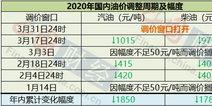 澳门一码一码100准确,完善的执行机制解析_3DM2.627