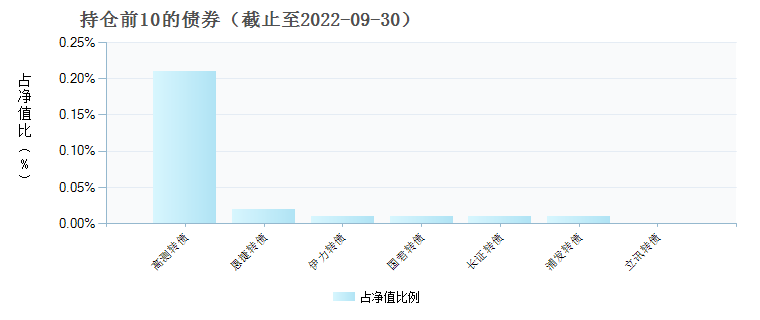 澳门内部资料最准一码,市场趋势方案实施_定制版6.22