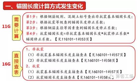 田斯伯 第2页