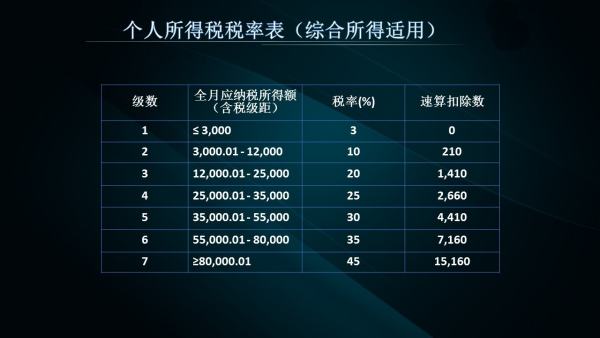 一码一肖100准资料,时代资料解释落实_win305.210