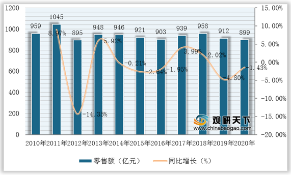 2024年11月1日 第7页