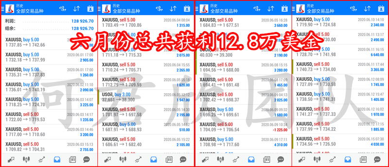 7777788888管家婆免费,收益成语分析落实_游戏版1.967