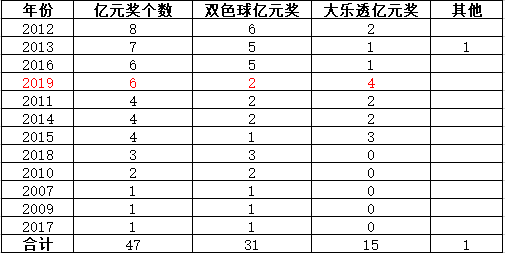 新澳门彩历史开奖结果走势图,涵盖了广泛的解释落实方法_Android256.183