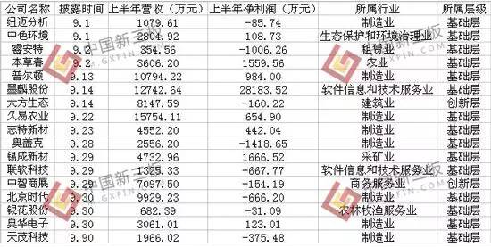 2024香港特马今晚开奖,收益成语分析落实_Android256.183