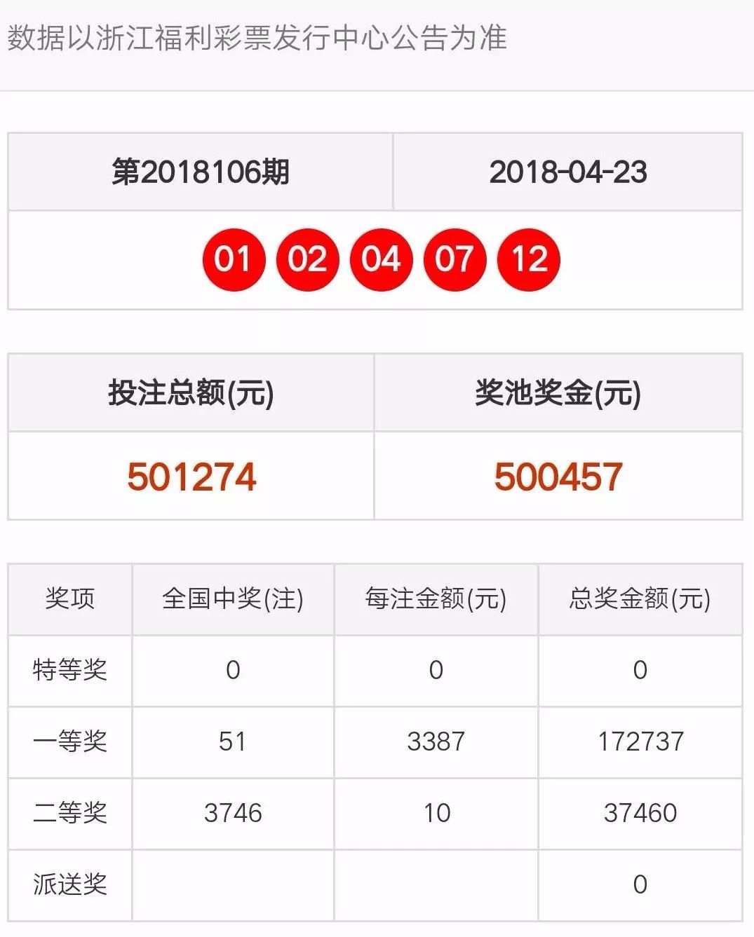 澳门天天彩开奖结果查询,经济性执行方案剖析_win305.210