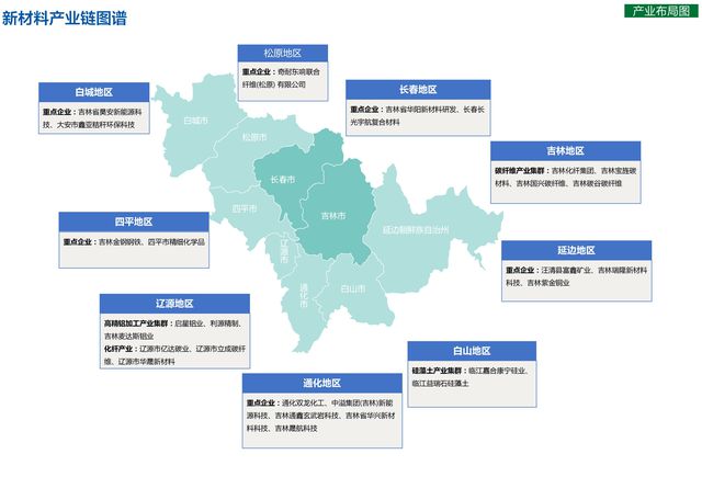 2024年正版资料免费大全最新版本亮点优势和亮点,仿真技术方案实现_免费版1.227