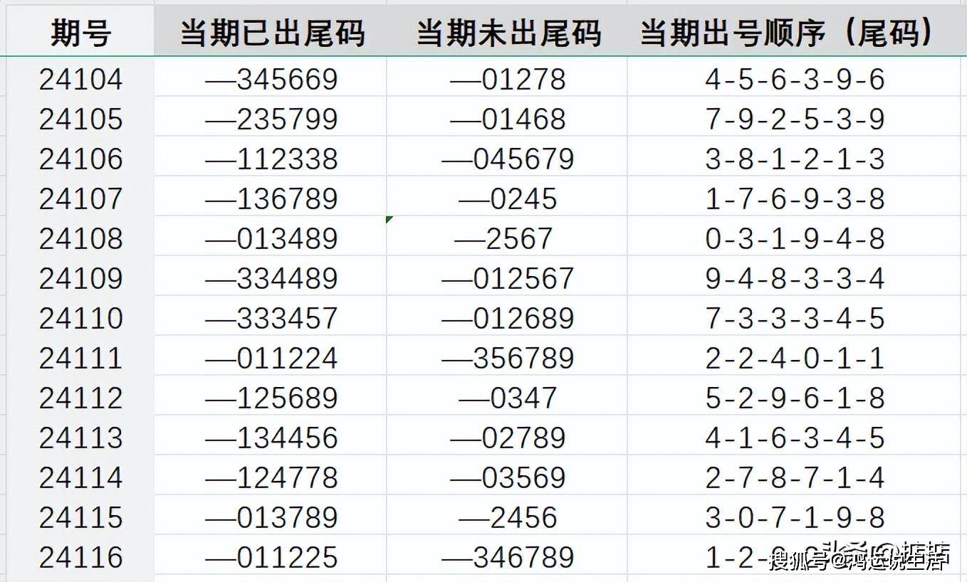 7777788888王中王传真,完善的执行机制解析_游戏版256.183