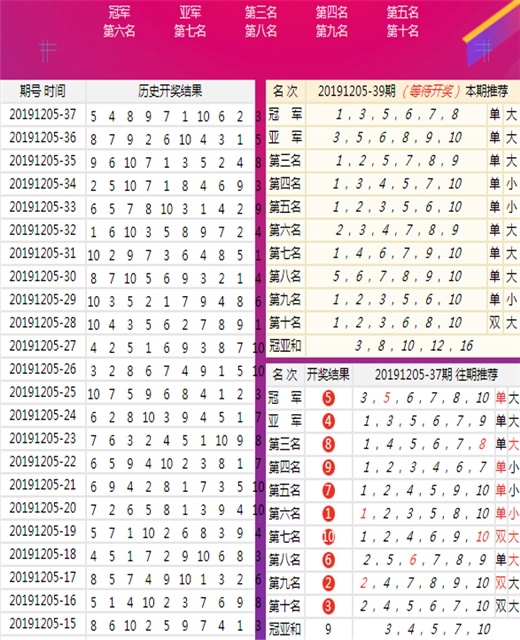 澳门三码93O,功能性操作方案制定_增强版8.317