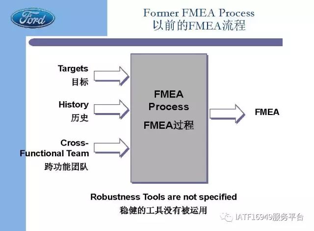 新奥内部最准资料,高效实施方法解析_3DM36.30.79