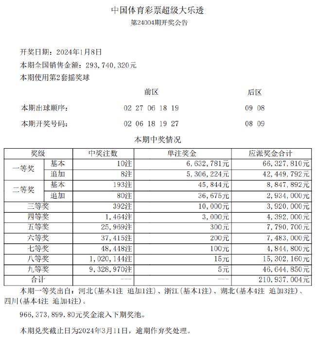 新澳2024年019期资料,收益成语分析落实_网红版2.637