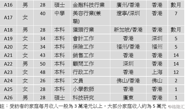 2024新澳免费资料三头,科学化方案实施探讨_标准版90.65.32