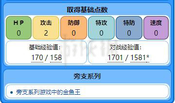 2024王中王资料大全王,最新热门解答落实_精简版105.220