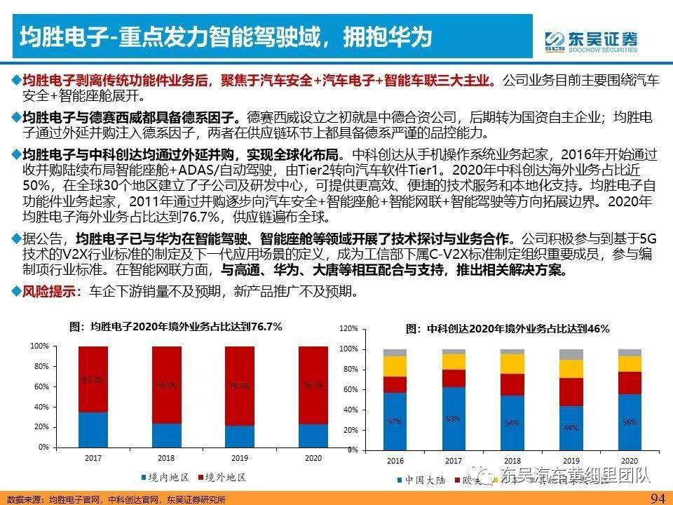 新澳门资料大全免费网点,科学化方案实施探讨_升级版6.33