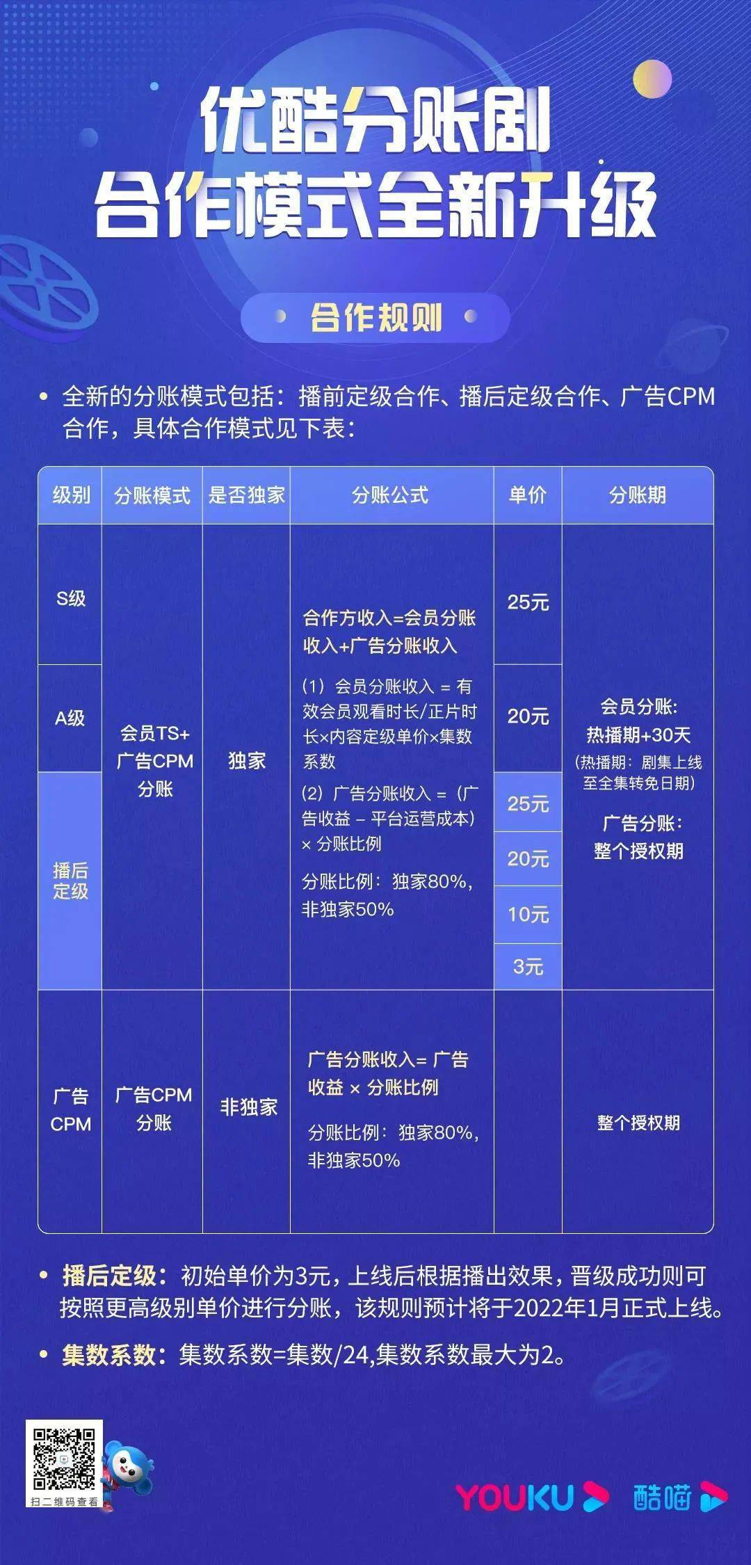 新澳门免费2024年大全,功能性操作方案制定_精简版105.220