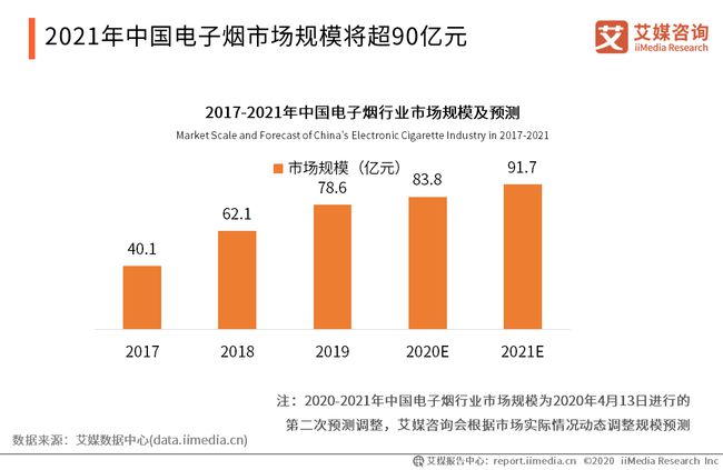 2024正版资料免费新澳门,经济性执行方案剖析_标准版90.65.32