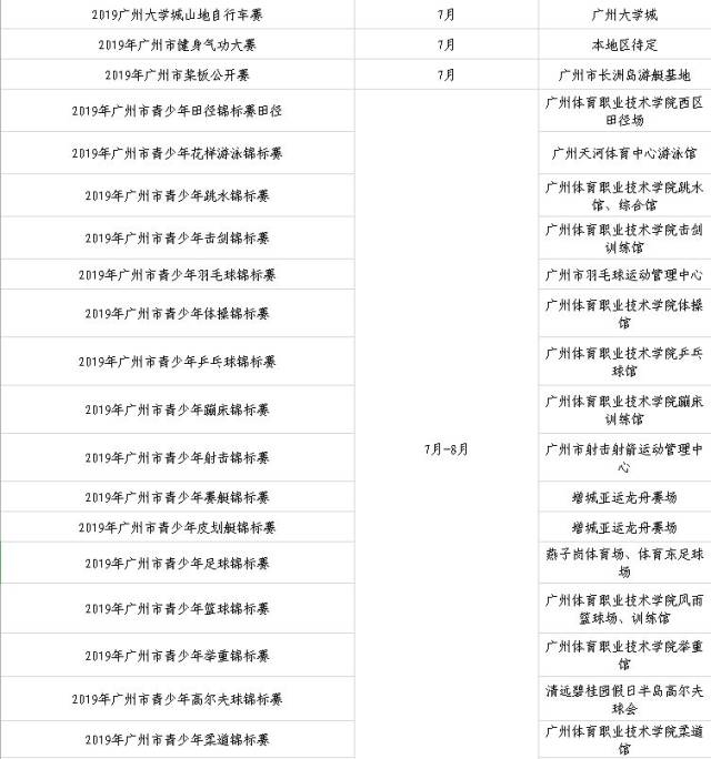 广东八二站澳门资料查询,时代资料解释落实_标准版90.65.32