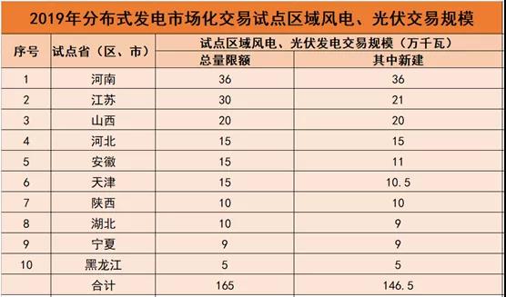 2024年新奥门正版资料大全,准确资料解释落实_游戏版256.183