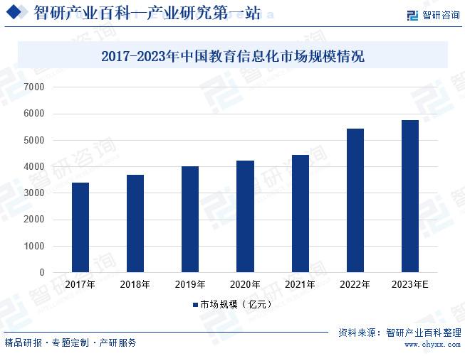 新澳门资料大全最新版本更新内容,市场趋势方案实施_开发版1