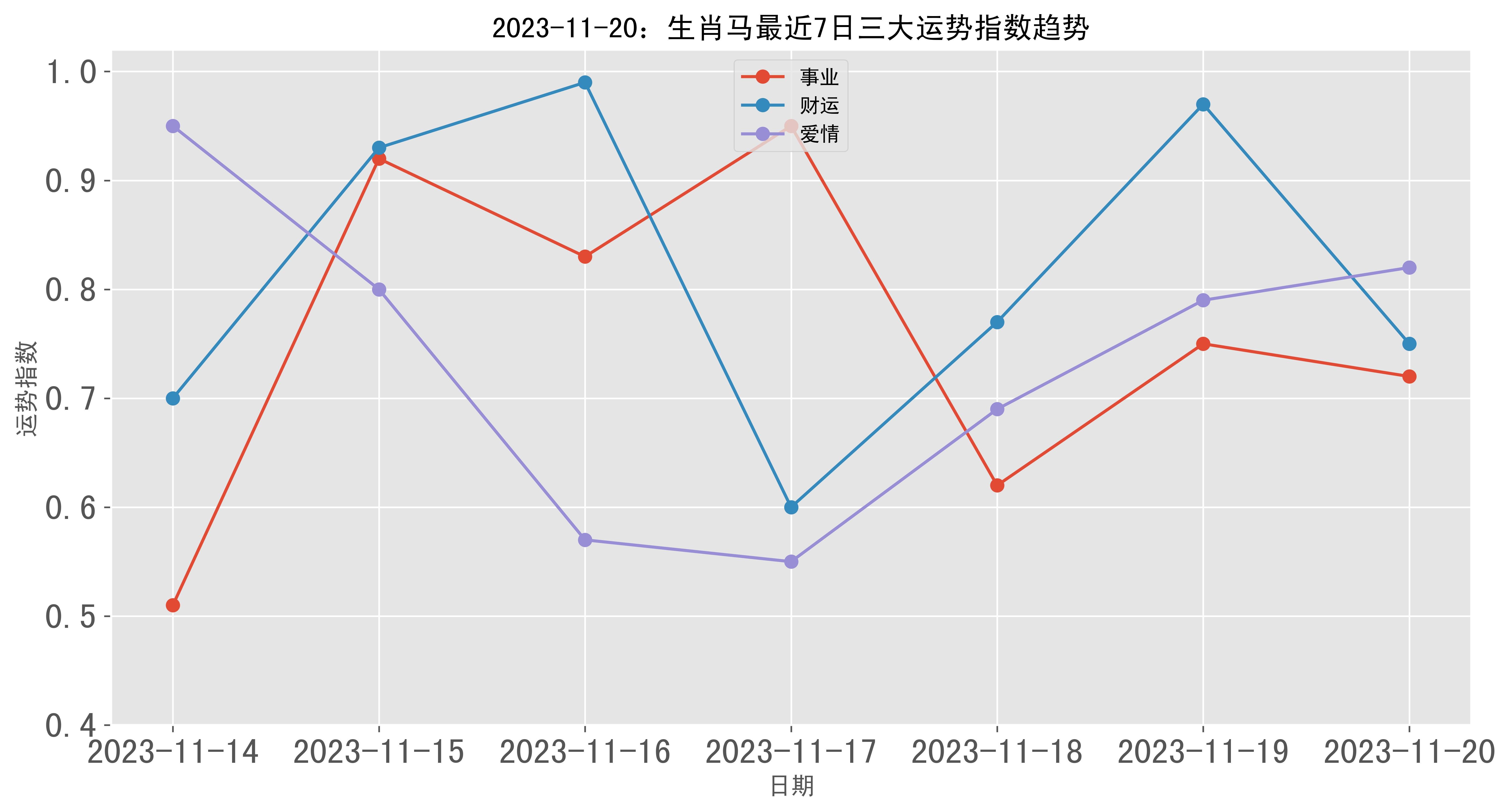 2023揭秘提升一肖_一码,数据资料解释落实_娱乐版305.210