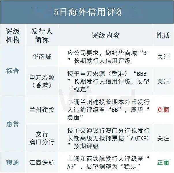 最准一码一肖100%准确,正确解答落实_游戏版256.183