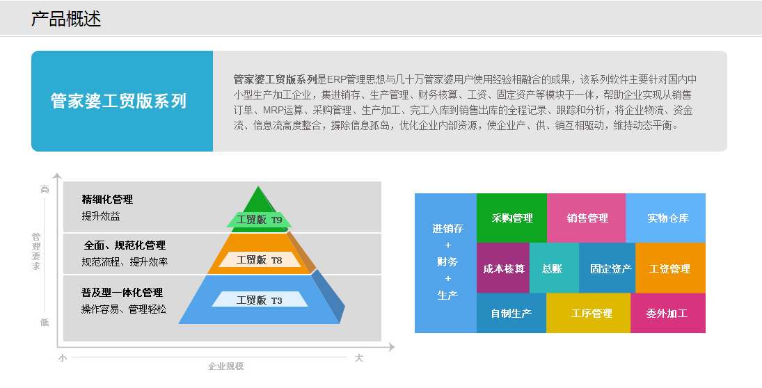 管家婆三期开一期精准的背景,动态调整策略执行_豪华版180.300