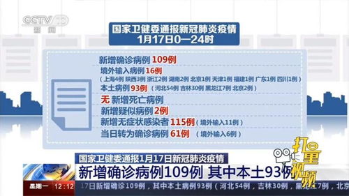 2024年管家婆精准一肖,最新热门解答落实_HD38.32.12