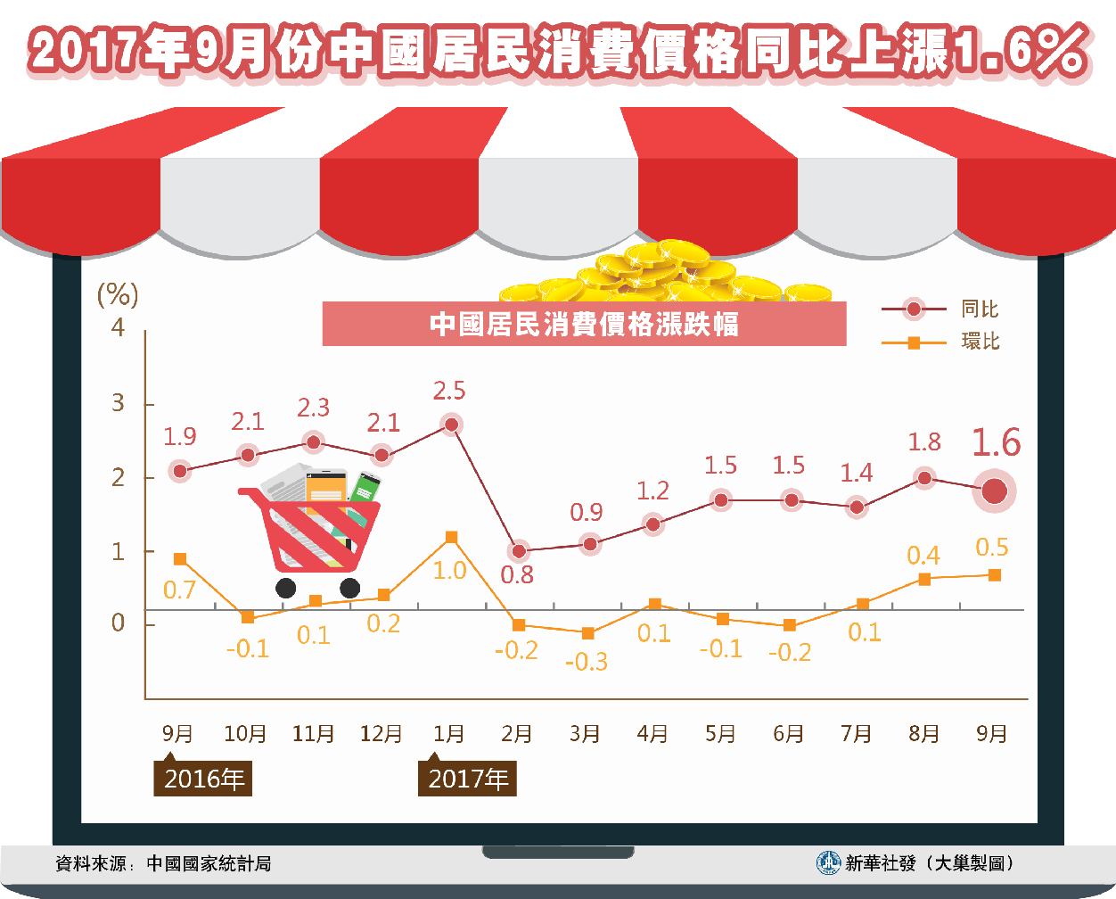 2024年新澳门必开37期一肖,经济性执行方案剖析_模拟版9.232