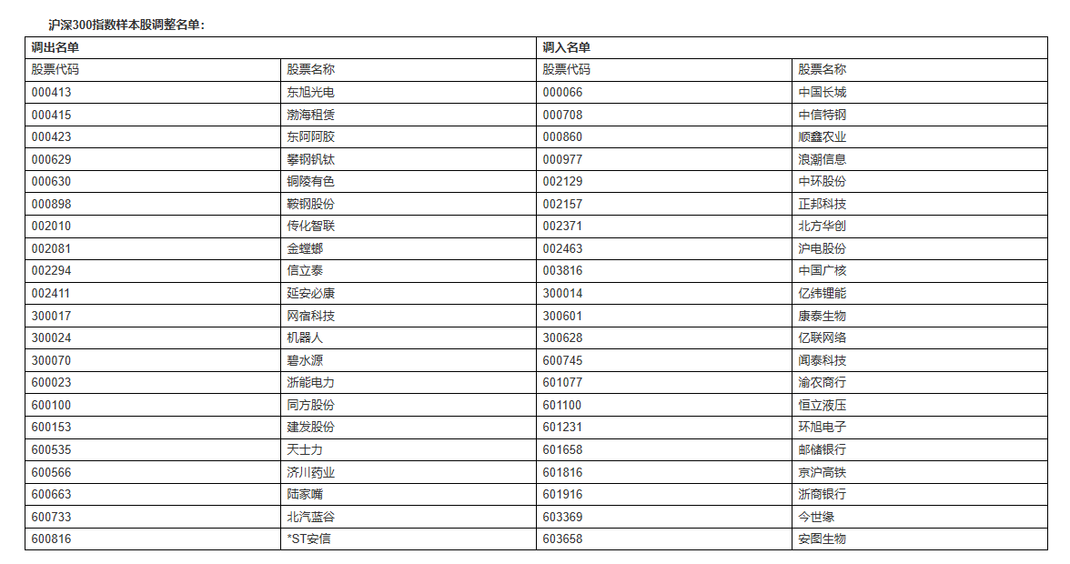 澳门天天好彩,最新正品解答落实_豪华版180.300