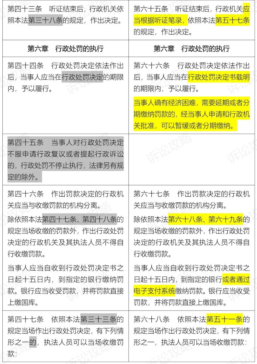 新澳最精准正最精准龙门客栈,重要性解释落实方法_进阶版6.662