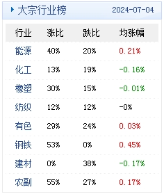 新澳2024年精准资料220期,绝对经典解释落实_豪华版3.287