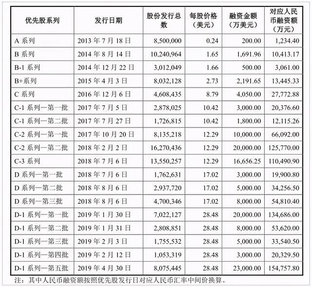 2024新澳历史开奖记录香港开,广泛的解释落实支持计划_影像版1.667