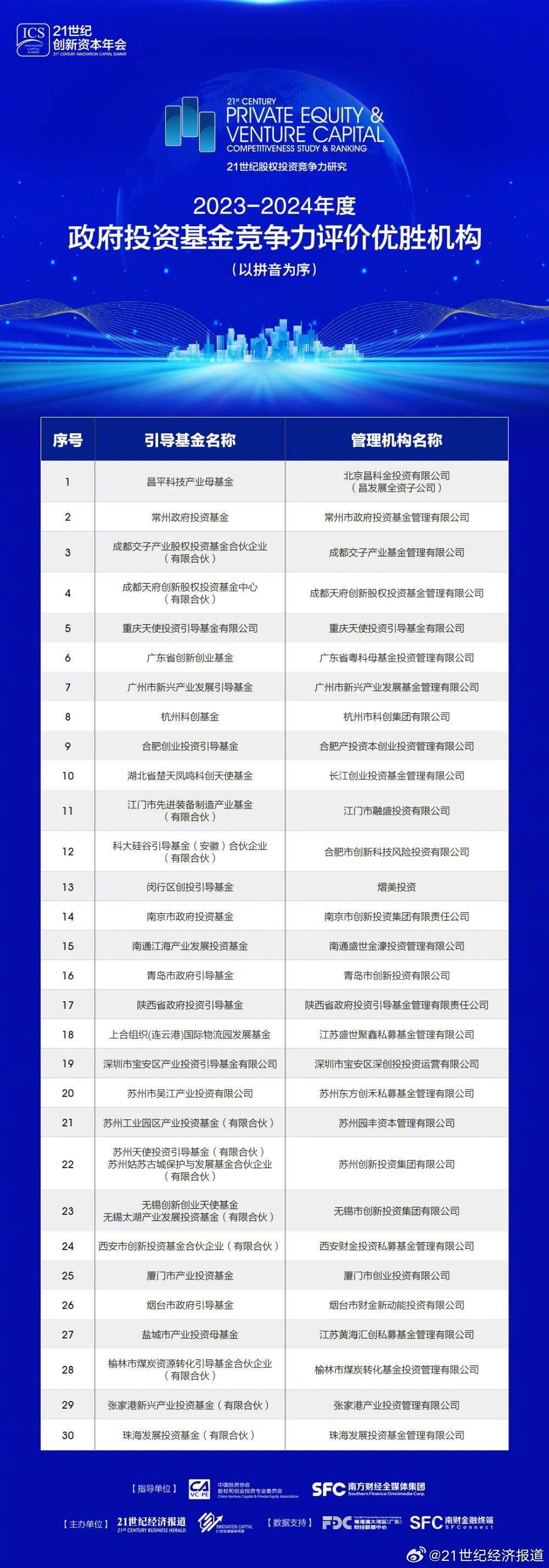 600图库大全免费资料图,科学化方案实施探讨_win305.210