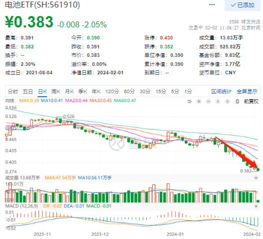 新澳门历史开奖走势图,时代资料解释落实_豪华版180.300